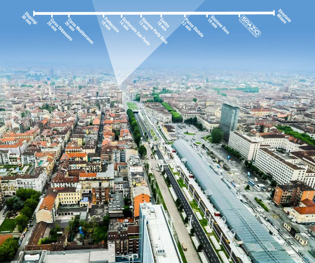 Con il nuovo Viale della Spina, Spazio è nel cuore di Torino!